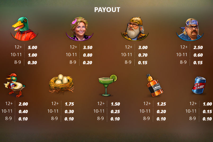 symbols and payouts for the duck hunters slot